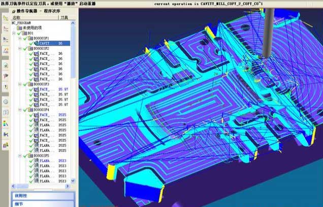 CNC process