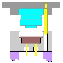 Processing plastic parts by compression molding