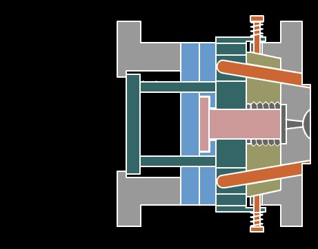 Processing plastic parts by injection molding