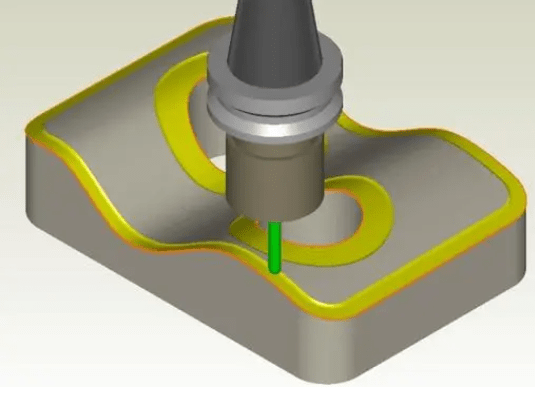 Contour Toolpaths